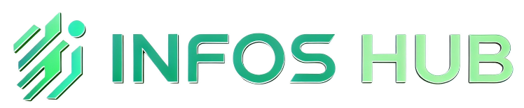 Infos Hub