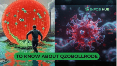 To know about qzobollrode